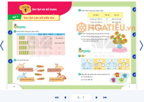 Cách xem sách giáo khoa điện tử miễn phí