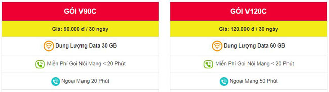 Cách đăng ký mạng Viettel 30 ngày