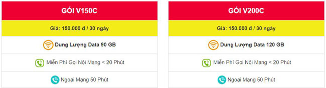 Cách đăng ký mạng Viettel 30 ngày