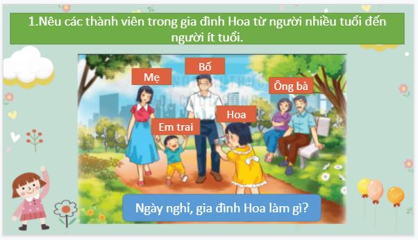 Giáo án PPT Tự nhiên xã hội lớp 2 