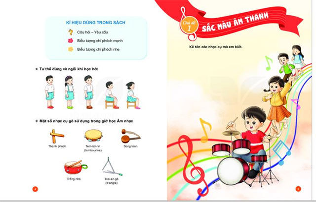 Giáo án PowerPoint Âm nhạc lớp 2 sách Kết nối tri thức với cuộc sống