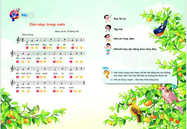 Giáo án điện tử Âm nhạc lớp 2 sách Kết nối tri thức