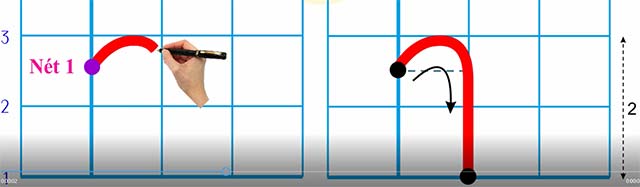 Video dạy viết nét cơ bản cho bé vào lớp 1