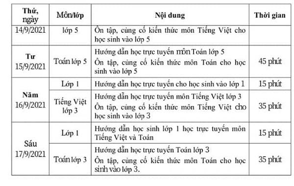 Lịch học trực tuyến lớp 2 trên truyền hình An Giang