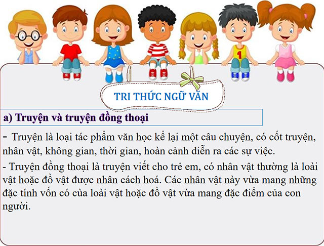 Giáo án PPT Ngữ Văn lớp 6 sách Kết nối tri thức
