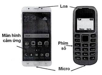 Hướng dẫn điều chỉnh nội dung dạy học lớp 5