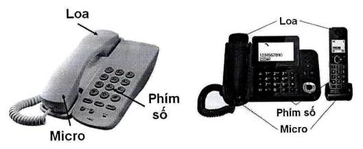 Hướng dẫn điều chỉnh nội dung dạy học lớp 5