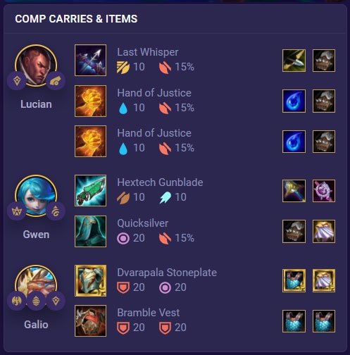 đội hình mùa mới dtcl