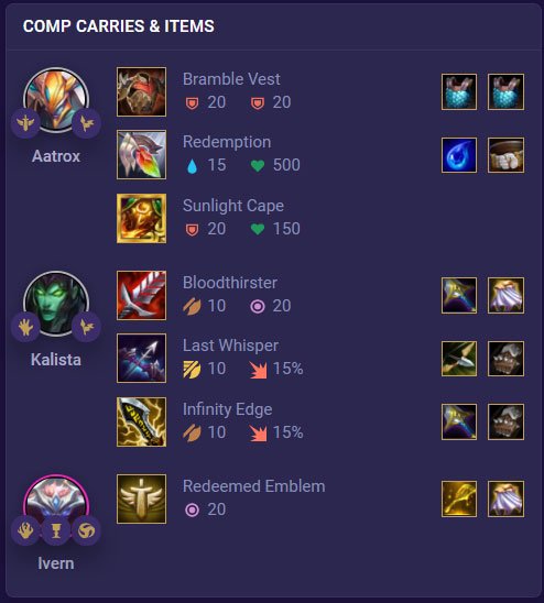 đội hình mạnh nhất dtcl 11.17