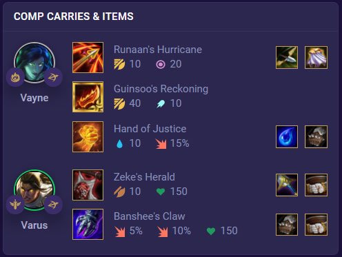 trang bị vayne dtcl