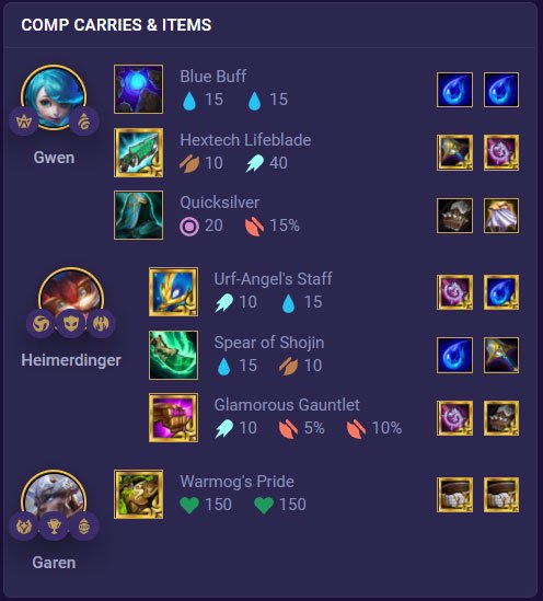 đội hình dtcl 5.5