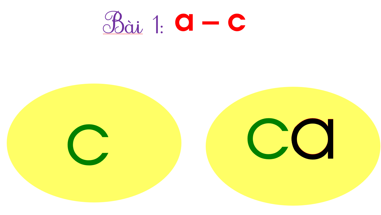 Giáo án điện tử Tiếng Việt 1 Cánh Diều