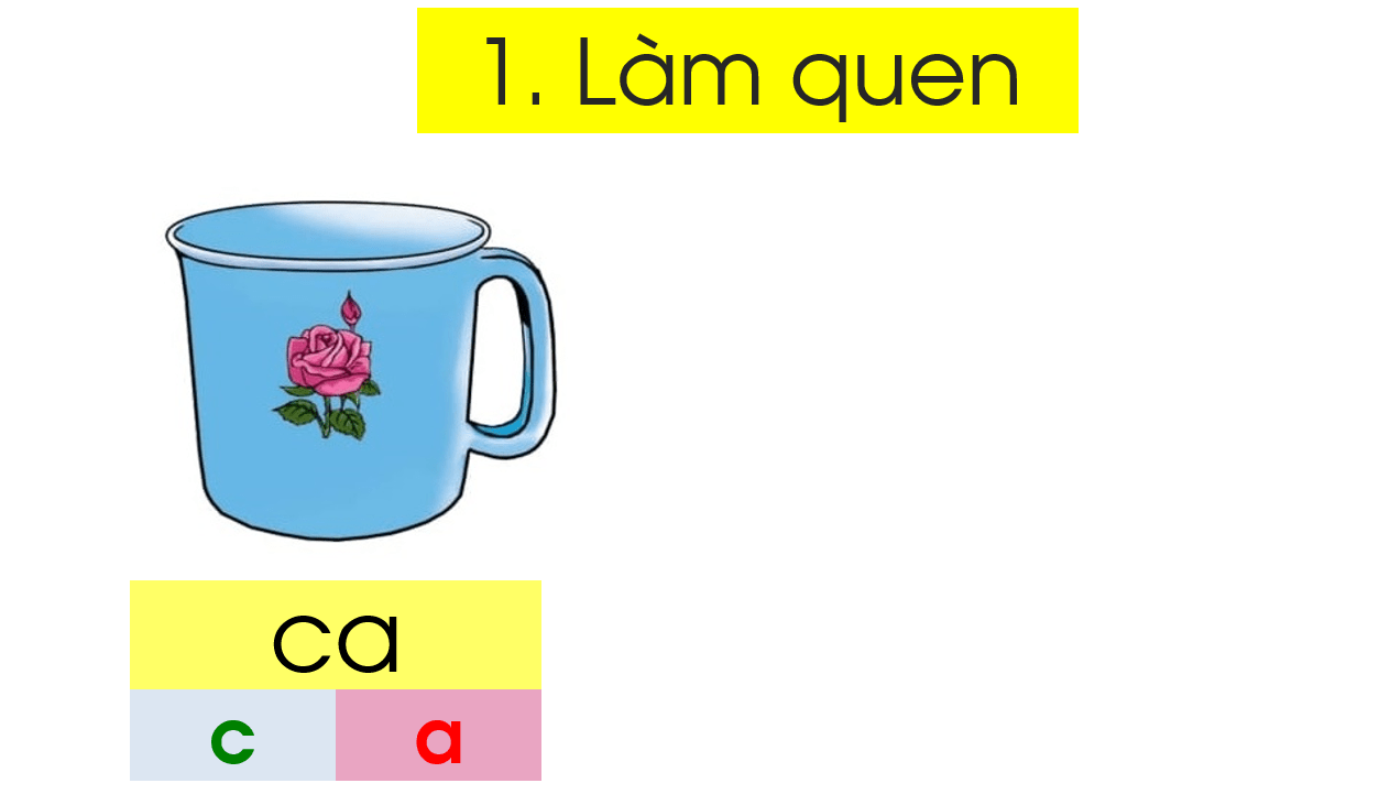 Giáo án điện tử môn Tiếng Việt 1 sách Cánh diều