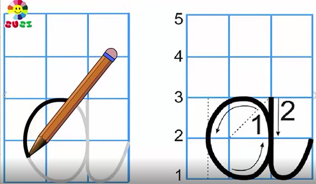 Bộ video hướng dẫn viết chữ thường cỡ nhỡ