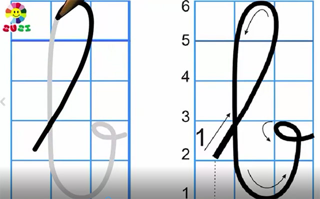 Cách viết 29 chữ thường cỡ nhỡ