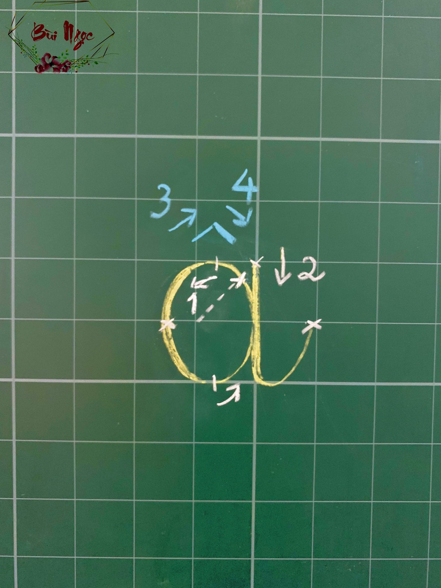 Cách viết 29 chữ thường