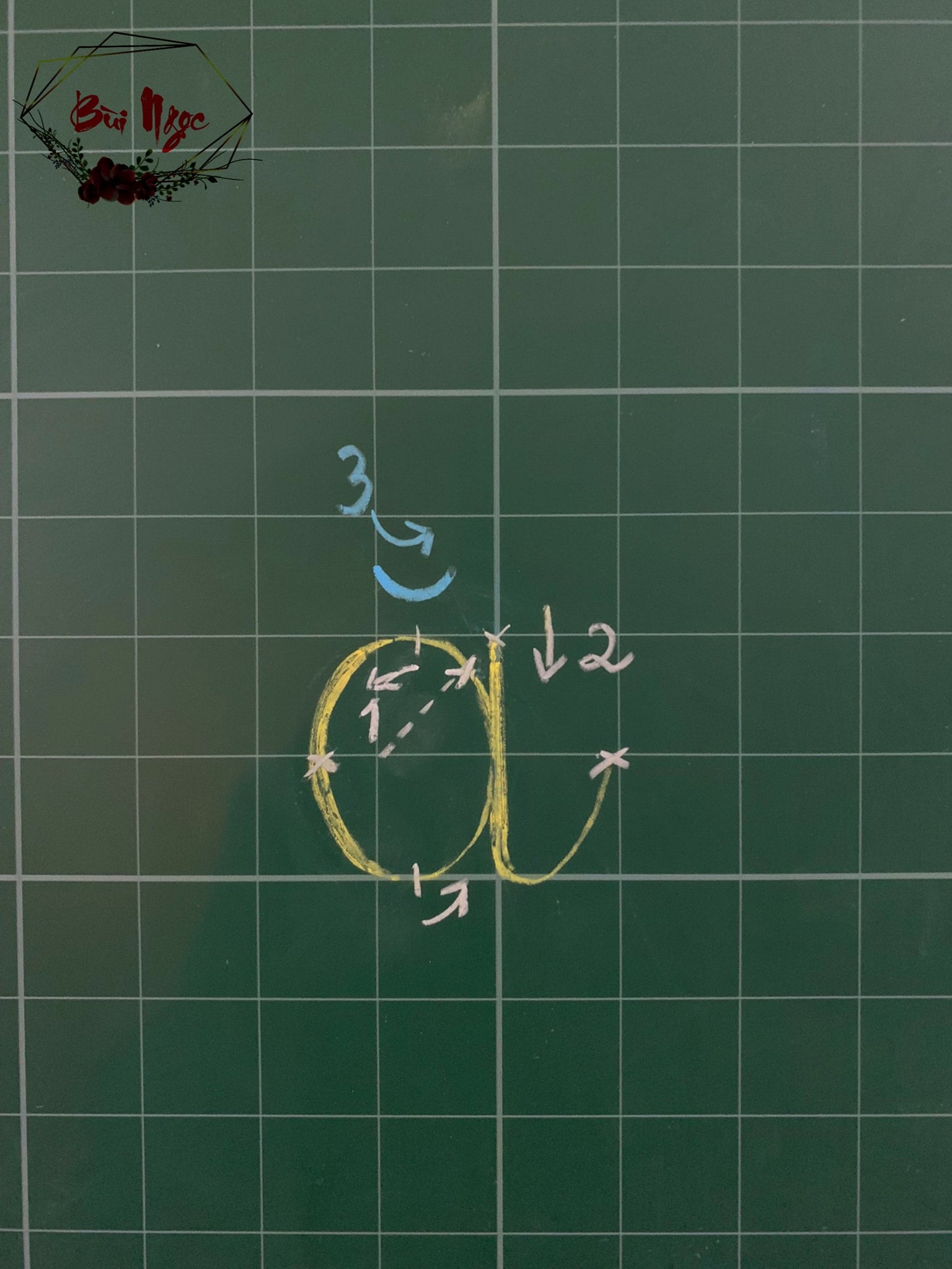 Hướng dẫn tập viết 29 chữ thường