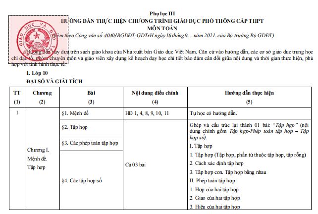 Nội dung giảm tải môn Toán THPT năm học 2021-2022