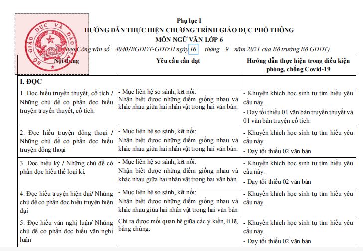 Hướng dẫn giảm tải chương trình THCS năm học 2021-2022