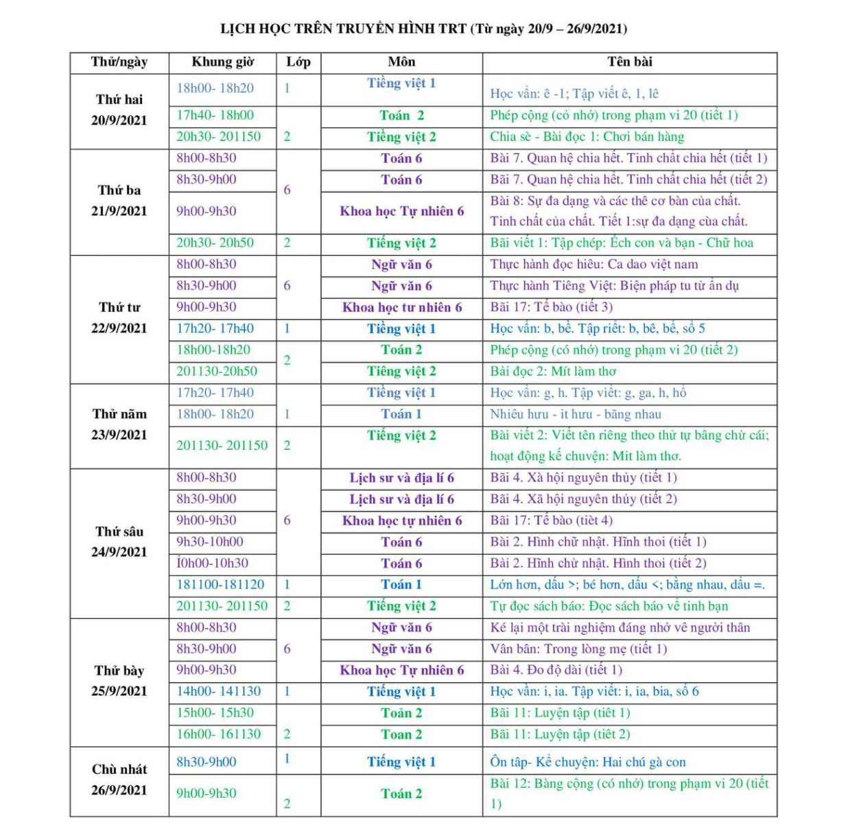 Lịch học online trên truyền hình TRT