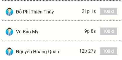 Bảng xếp hạng Luật trẻ em thủ đô