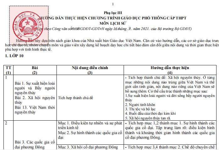 Chương trình giảm tải môn Lịch sử THPT 2021-2022