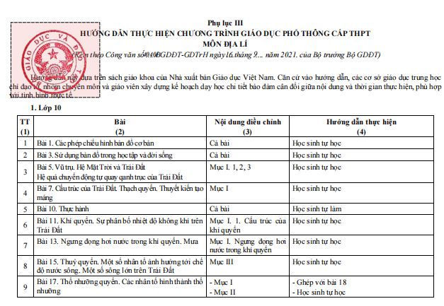 Chương trình giảm tải môn Địa THPT 2021-2022