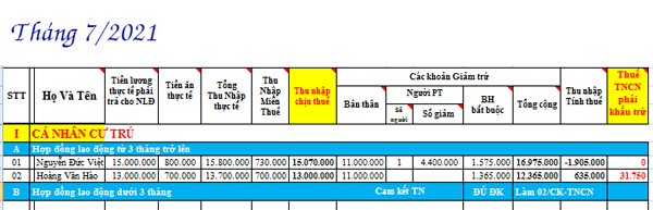 Tờ khai khấu trừ thuế thu nhập cá nhân