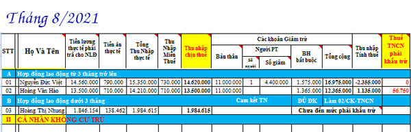 Tờ khai khấu trừ thuế thu nhập cá nhân mới nhất