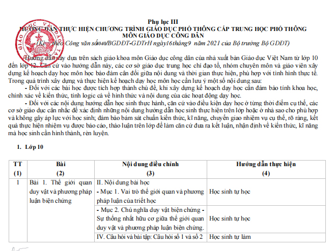 Chương trình giảm tải môn GDCD THPT 2021-2022