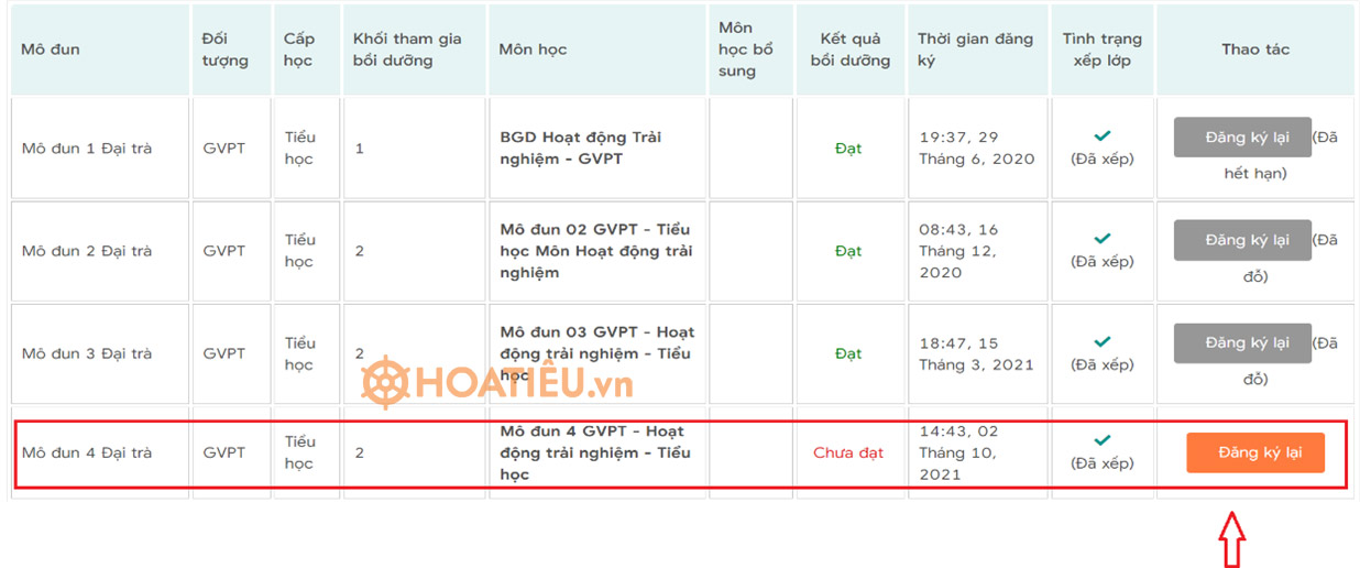Cách đăng ký học mô đun 4 đại trà