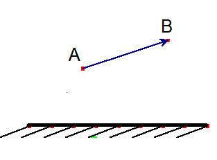Đề kiểm tra Vật lý 7 giữa học kì 1