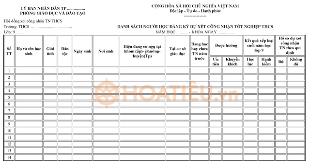 Mẫu danh sách học sinh lớp 9 đăng ký dự xét công nhận tốt nghiệp THCS