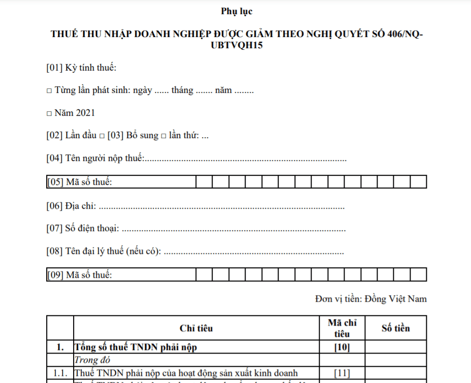 Phụ lục thuế thu nhập doanh nghiệp được giảm theo Nghị quyết số 406