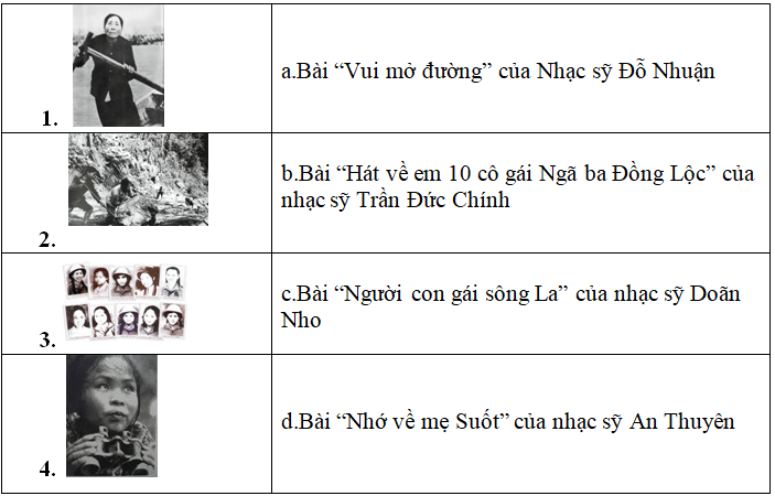 Đáp án cuộc thi phụ nữ