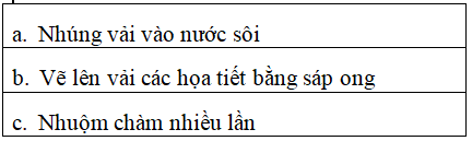 Cuộc thi tìm hiểu phụ nữ 2021