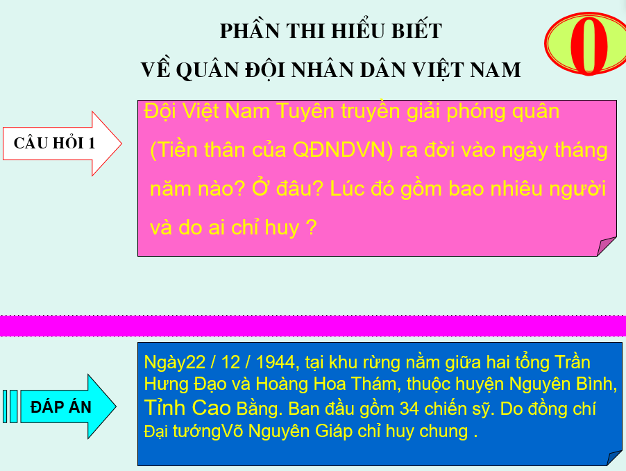 Rung chuông vàng về chủ đề 22-12