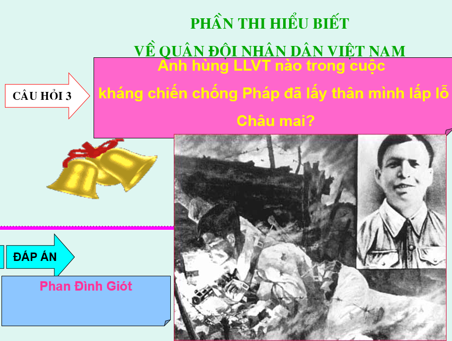 Bộ câu hỏi tìm hiểu về ngày Quân đội nhân dân Việt Nam