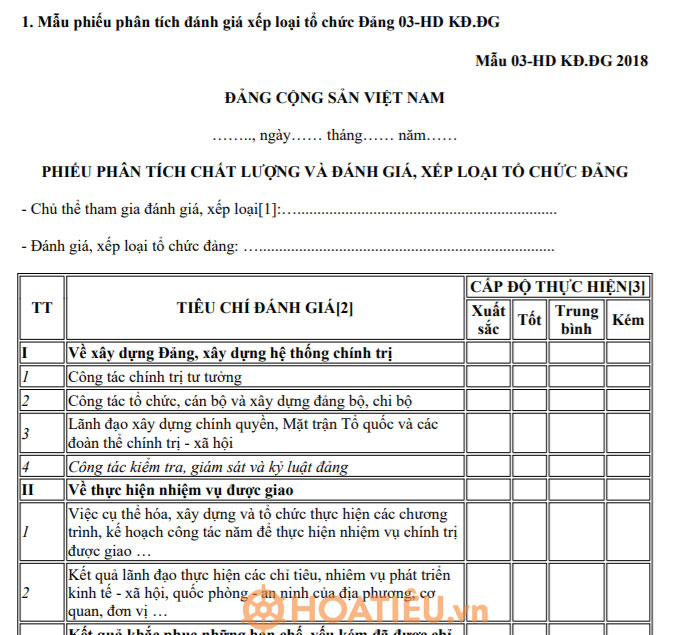 Phiếu phân tích chất lượng và đánh giá xếp loại tổ chức Đảng