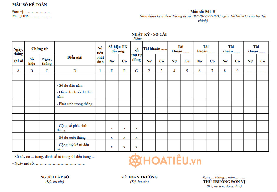 Mẫu S01-H: Nhật ký - Sổ cái