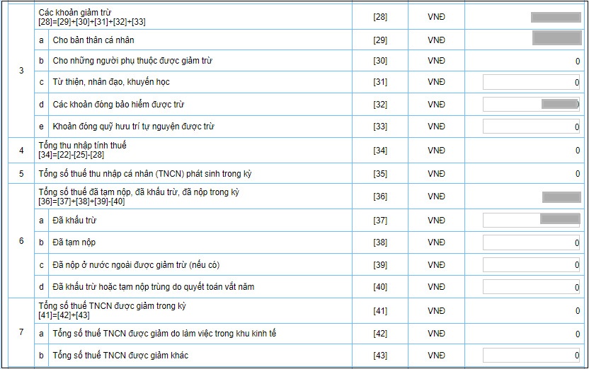 Hướng dẫn hoàn thuế thu nhập cá nhân cuối năm 2021