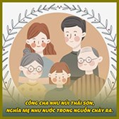 Tìm các câu thành ngữ, tục ngữ, ca dao nói về quan hệ gia đình, thầy trò, bè bạn