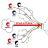 DDoS là gì? Mức phạt tấn công mạng DDoS 2024?