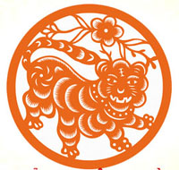 Giờ đẹp xuất hành đầu năm 2022