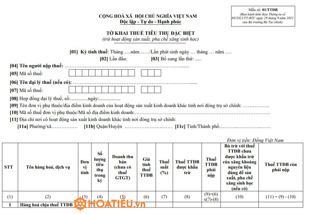 Tờ khai thuế tiêu thụ đặc biệt mẫu 01/TTĐB 2022