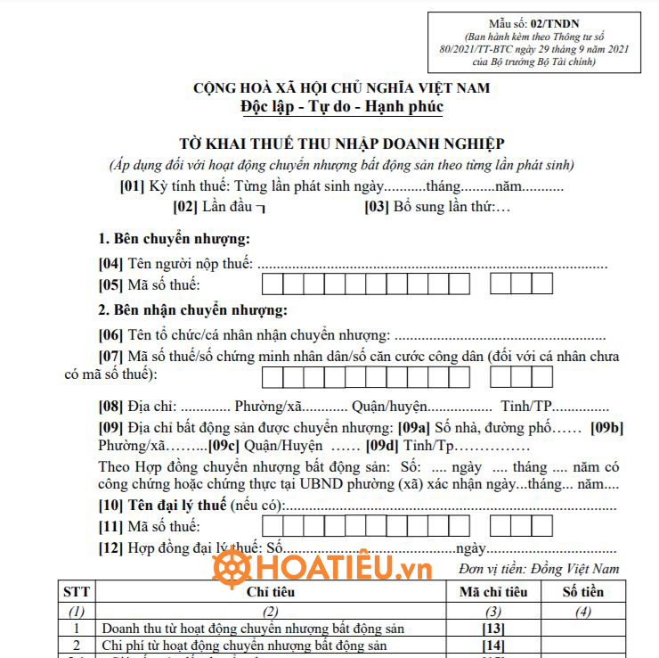 Tờ khai thuế thu nhập doanh nghiệp 02/TNDN 2022
