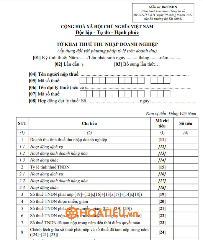 Tờ khai thuế thu nhập doanh nghiệp Mẫu 04/TNDN 2022