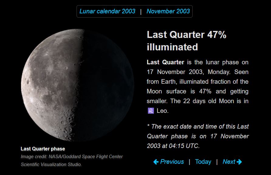 On the moon ngày tháng năm sinh