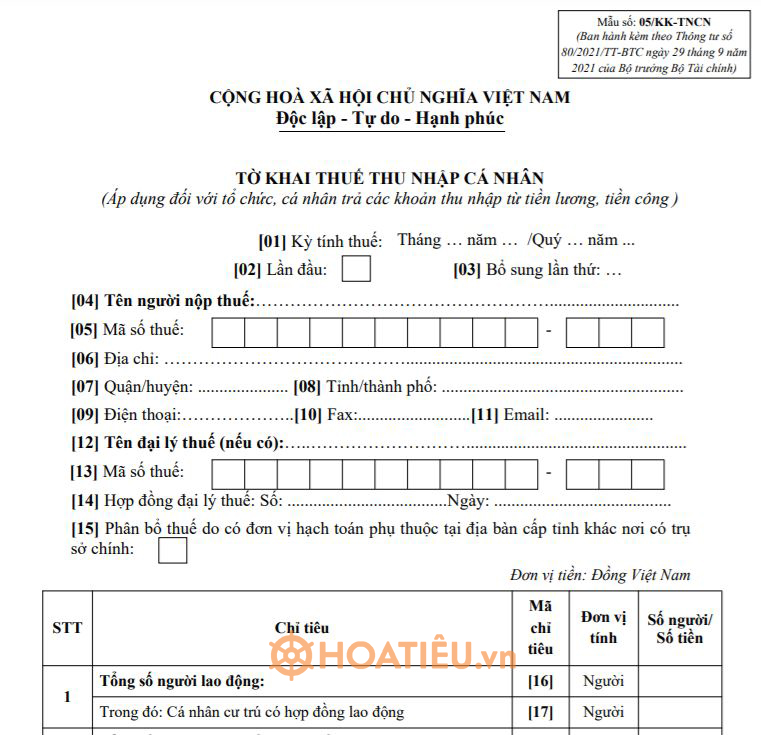 Mẫu 05/QTT-TNCN: Tờ khai quyết toán thuế thu nhập cá nhân 2022