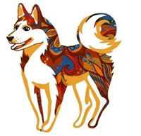 Xem tuổi xông đất năm 2024 tuổi Tuất chuẩn nhất